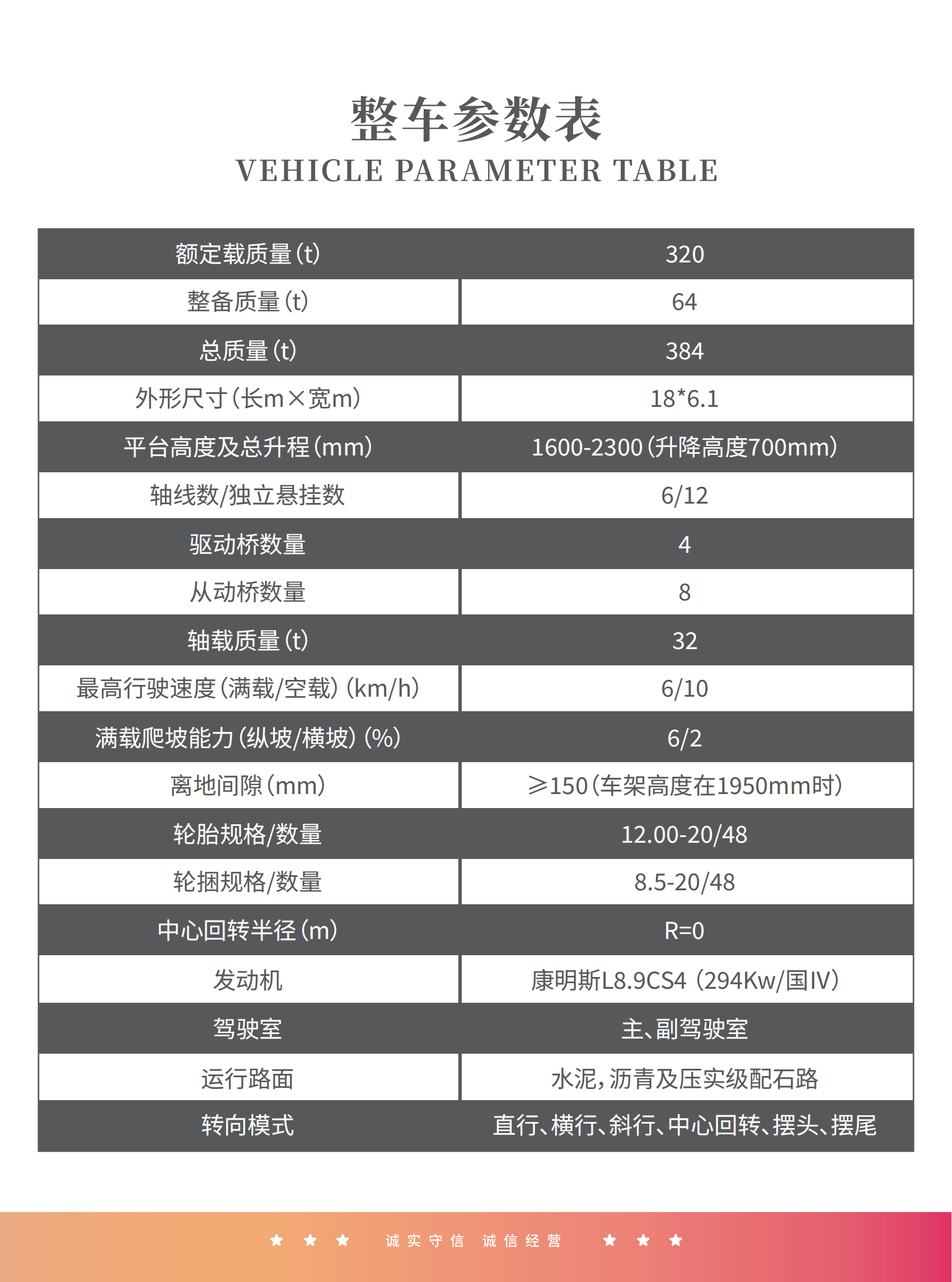 320吨液压动力平板车_参数表.png